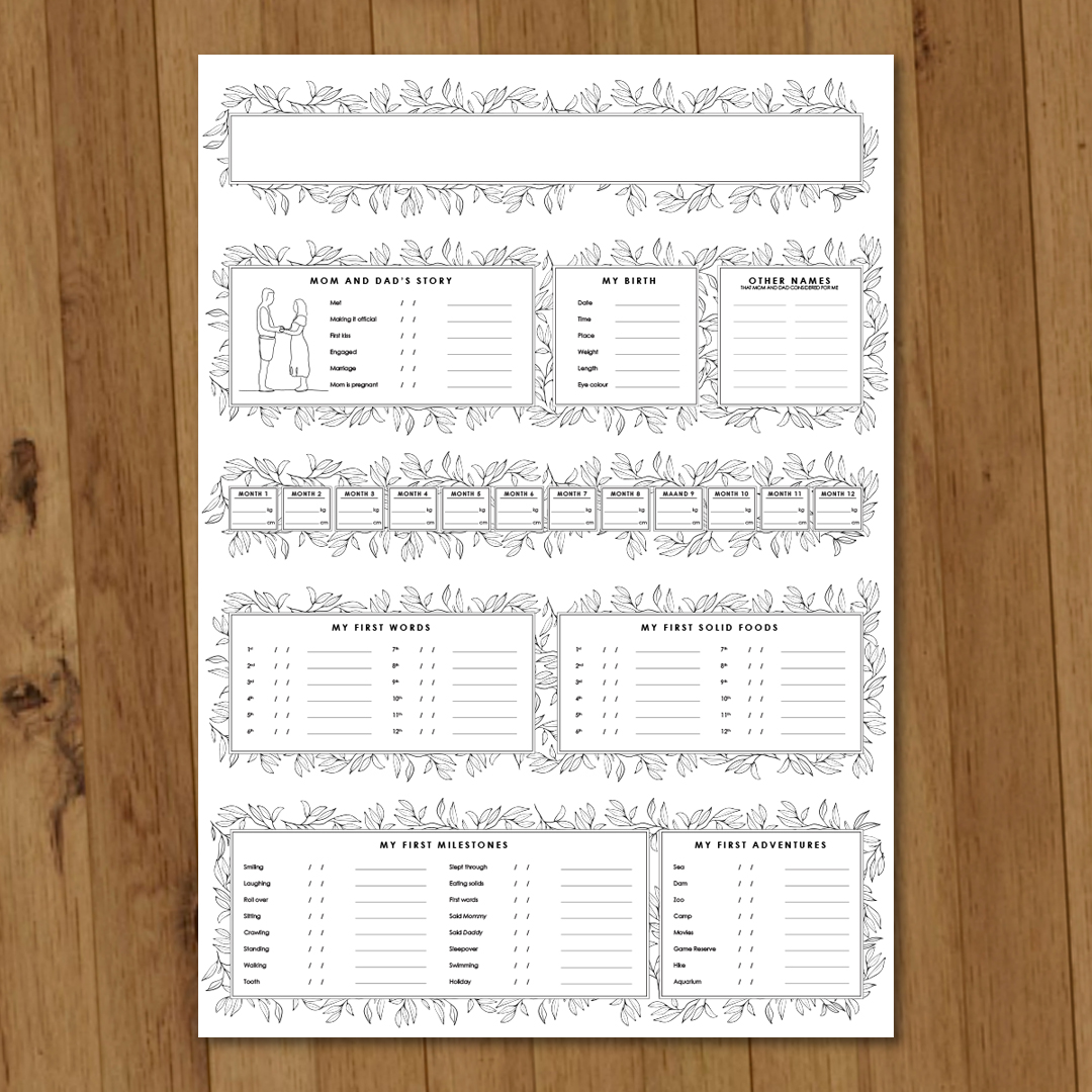 MauveDesign | Baby milestone poster